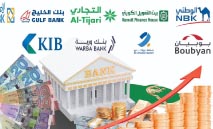 53.1‭ ‬مليار‭ ‬دينار‭ ‬التسهيلات‭ ‬الائتمانية‭ ‬للبنوك‭ ‬الكويتية