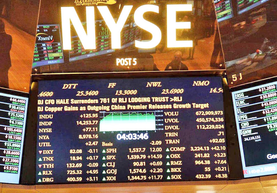 المؤشرات‭ ‬الأميركية‭ ‬تتراجع‭ ‬بشكل‭ ‬طفيف‭ ‬