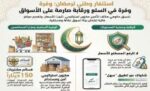 الكويت‭ ‬تستعد‭ ‬لرمضان‭.. ‬مخزون‭ ‬استراتيجي‭ ‬‮«‬آمن‮»‬‭ ‬وفرحة‭ ‬تعم‭ ‬الأسواق