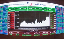تباين‭ ‬قطاعات‭ ‬بورصة‭ ‬قطر‭ ‬يضغط‭ ‬على‭ ‬المؤشر