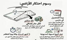 ضربة‭ ‬لاحتكار‭ ‬الأراضي‭... ‬10‭ ‬دنانير‭ ‬للمتر‭ ‬على‭ ‬المساحات‭ ‬فوق‭ ‬1500‭ ‬متر