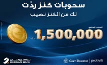 بنك‭ ‬برقان‭ ‬يعلن‭ ‬عودة‭ ‬سحوبات‭ ‬حساب‭ ‬كنز