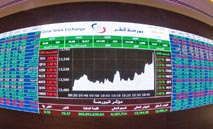 بورصة‭ ‬قطر‭ ‬تنهي‭ ‬تعاملاتهابخسائر‭ ‬واسعة‭ ‬وسيولة‭ ‬تتجاوز‭ ‬المليار‭ ‬ريال