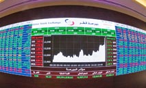 الأسهم‭ ‬القطرية‭ ‬تتراجع‭ ‬مع‭ ‬تصاعد‭ ‬المخاوف‭ ‬على‭ ‬التجارة‭ ‬والطاقة