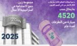 زين‭.. ‬دمج‭ ‬الاستدامة‭ ‬في‭ ‬استراتيجية‭ ‬الأعمال‭ ‬وبناء‭ ‬منظومة‭ ‬متكاملة‭ ‬للنمو‭ ‬المسؤول