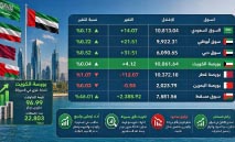 الأخضر‭ ‬يسيطر‭ ‬على‭ ‬معظم‭ ‬بورصات‭ ‬الخليج