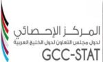 6.1‭ ‬ مليارات‭ ‬دولار‭ ‬مساعدات‭ ‬إغاثية‭ ‬خليجية‭ ‬خلال‭ ‬2025