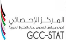 6.1‭ ‬ مليارات‭ ‬دولار‭ ‬مساعدات‭ ‬إغاثية‭ ‬خليجية‭ ‬خلال‭ ‬2025