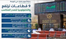 بورصة‭ ‬الكويت‭ ‬تستهل‭ ‬أسبوعها‭ ‬بمكاسب‭ ‬جماعية‭ ‬قوية