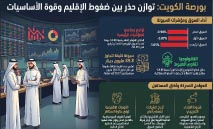 بورصة‭ ‬الكويت‭ ‬بين‭ ‬ضغوط‭ ‬الإقليم‭ ‬وفرص‭ ‬التعافي