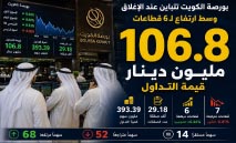 ‭ ‬106.8‭ ‬ملايين‭ ‬دينار‭ ‬تعزز‭ ‬زخم‭ ‬بورصة‭ ‬الكويت