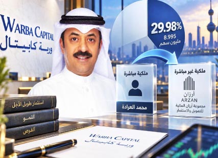 العرادة‭ ‬يعيد‭ ‬هيكلة‭ ‬ملكيته‭ ‬في‭ ‬‮‬وربة‭ ‬كابيتال‮‬‭.. ‬ويحتفظ‭ ‬بـ29‭.‬98‭ %‬